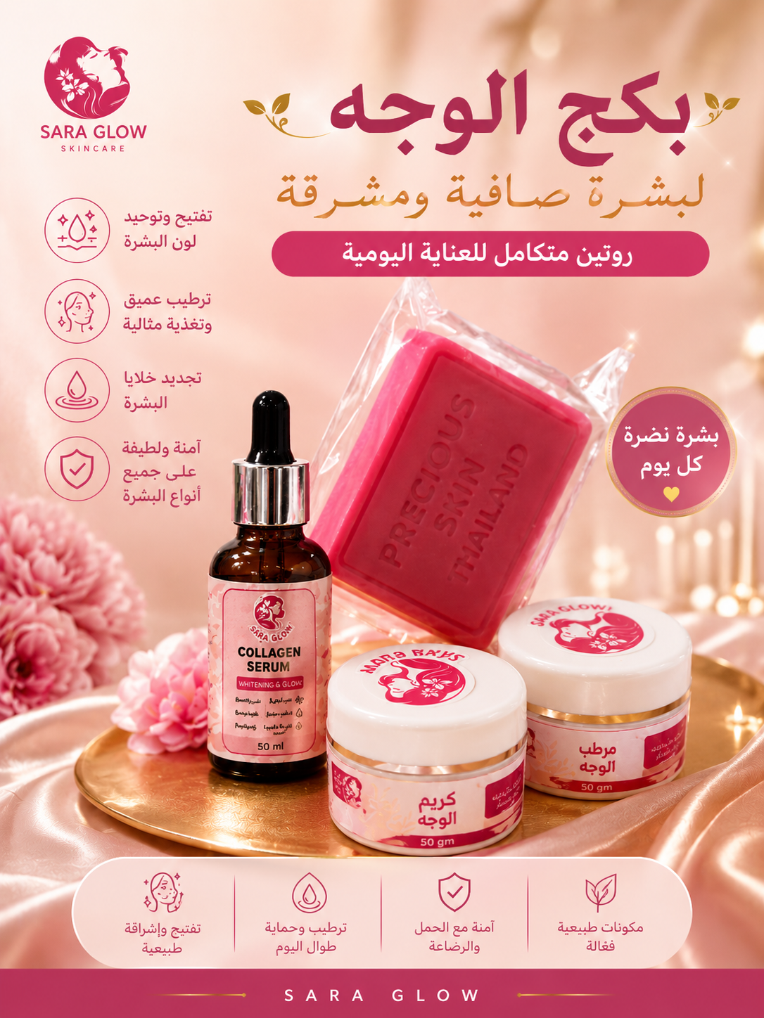 cc88d197-6865-46a1-97c3-f58b4bc2060c بكج الوجه العادي - الصورة 1
